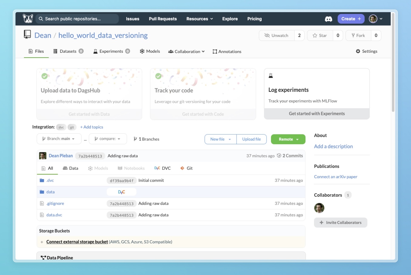 Project After Data Push