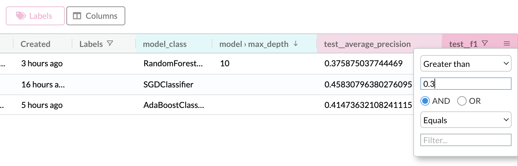 Filter experiments by minimum F1 test score